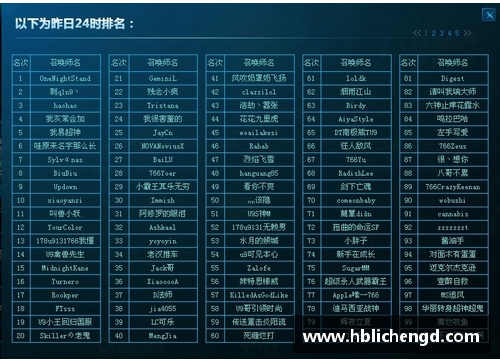 哪些特殊符号用在网名上最好看？(怎样打出许多好看的特殊符号？)